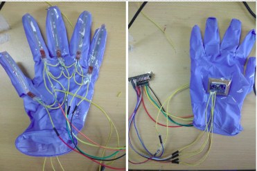 A glove with flex sensors and an IMU on the back of the hand
